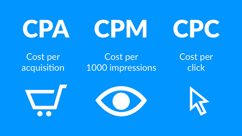CPA là gì? Tổng quan về Chiến lược đặt giá thầu CPA mục tiêu trong Google Ads
